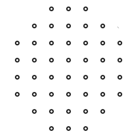 points pattern