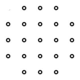 points pattern